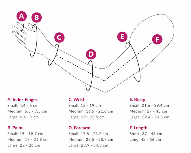 Lymphedivas Size Chart