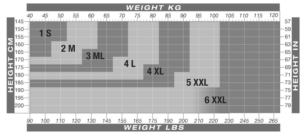 Size Chart 10h - SW Long